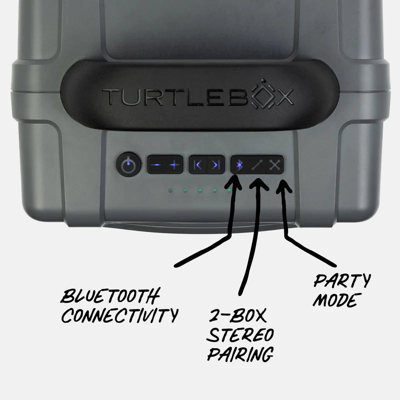 TurtleBox Cub