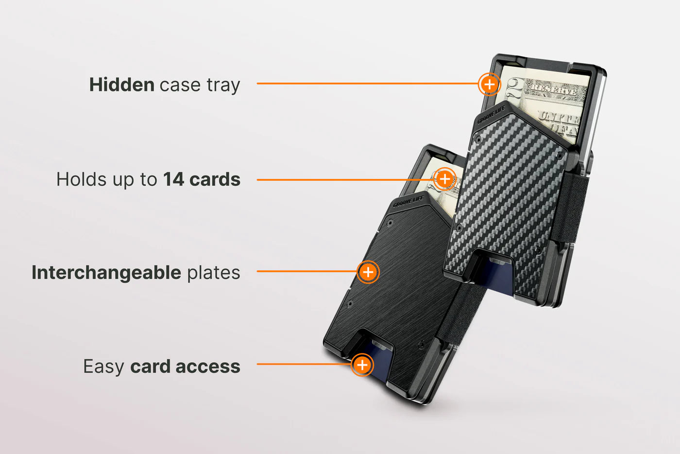 Groove Life Stealth Wallet